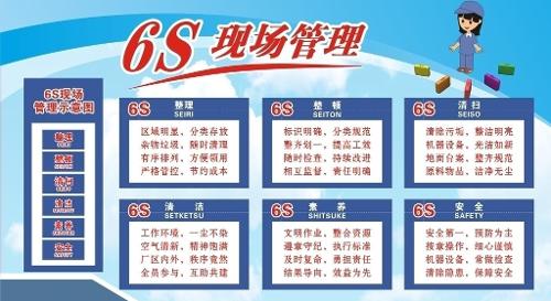 6S管理工作常態(tài)化，階段性成果顯著
